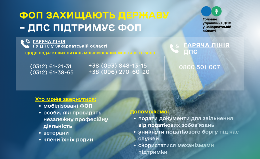 Податкова Закарпаття надала роз’яснення щодо пільг для мобілізованих підприємців