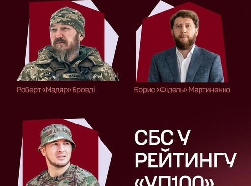 Роберт «Мадяр» Бровді та «Фідель»: Командування Сил безпілотних систем потрапило у сотню лідерів «УП100»